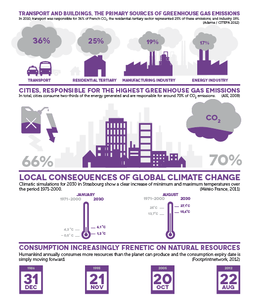 infographie eiffage