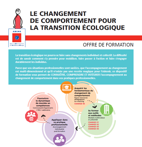 Plaquette formation ademe changement comportement